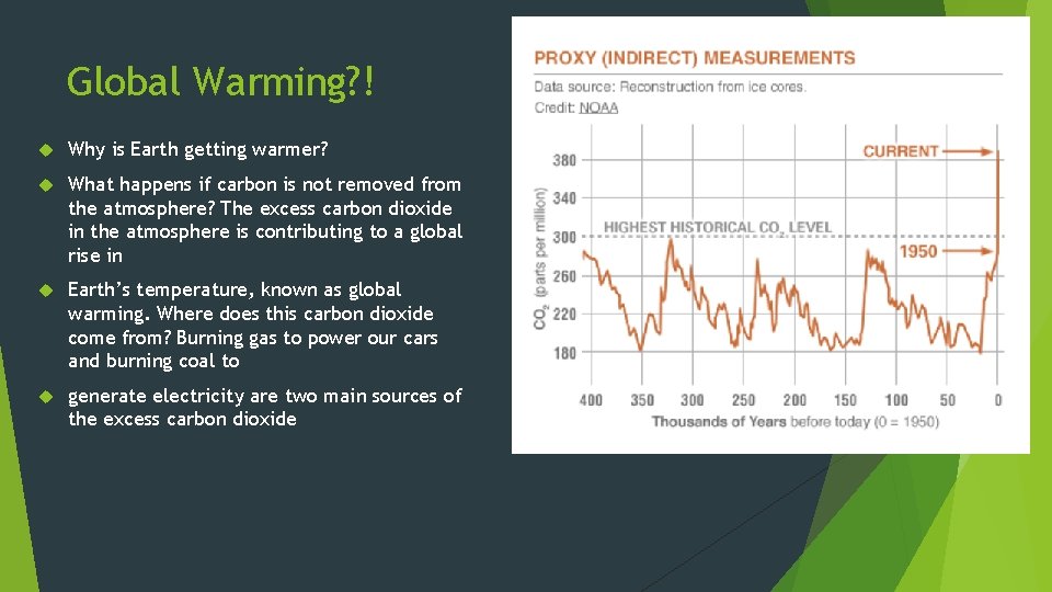 Global Warming? ! Why is Earth getting warmer? What happens if carbon is not