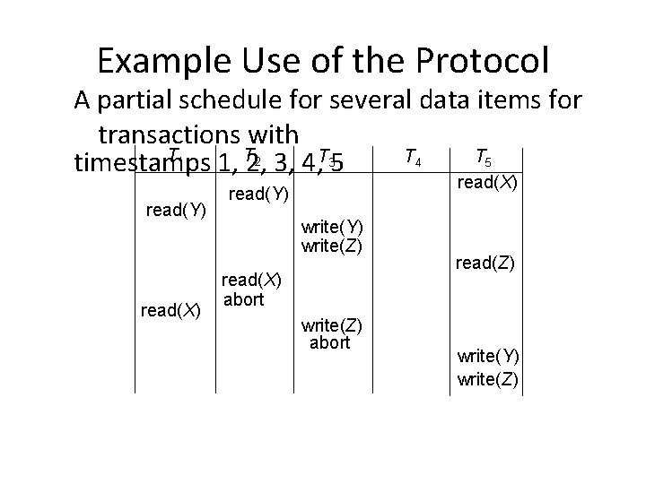 Example Use of the Protocol A partial schedule for several data items for transactions