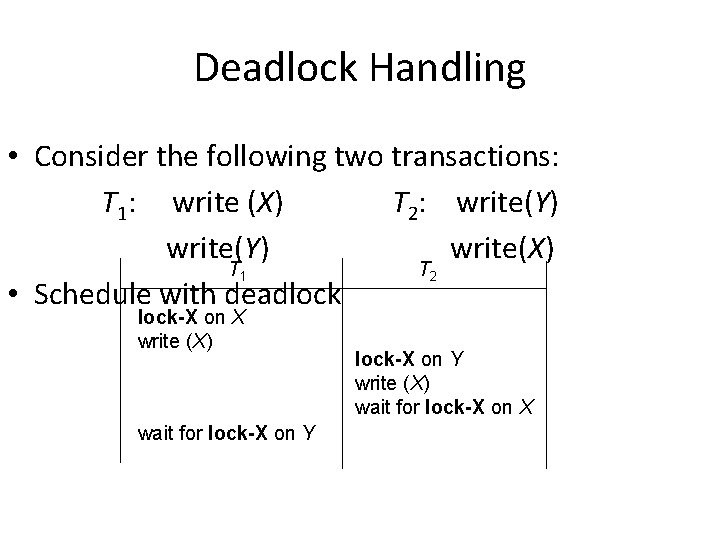 Deadlock Handling • Consider the following two transactions: T 1: write (X) T 2: