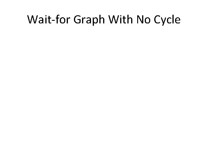 Wait-for Graph With No Cycle 