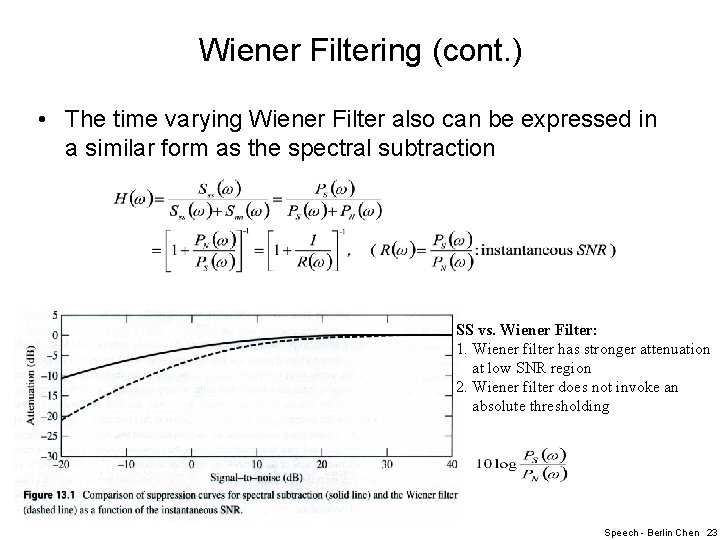 Wiener Filtering (cont. ) • The time varying Wiener Filter also can be expressed