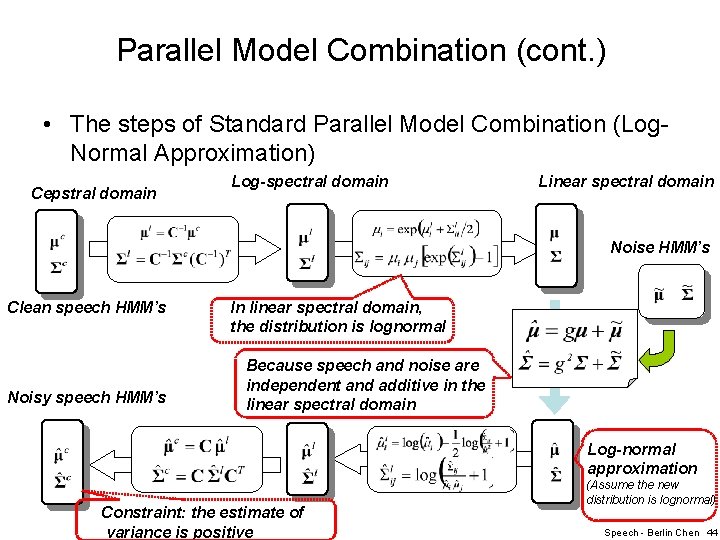 Parallel Model Combination (cont. ) • The steps of Standard Parallel Model Combination (Log.