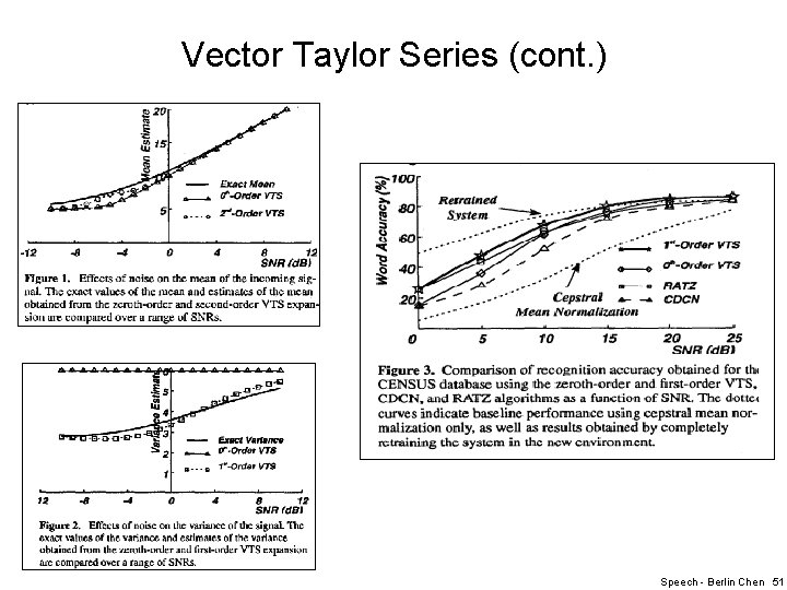 Vector Taylor Series (cont. ) Speech - Berlin Chen 51 