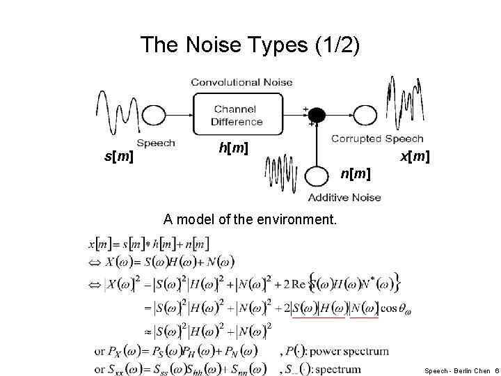 The Noise Types (1/2) s[m] h[m] x[m] n[m] A model of the environment. Speech