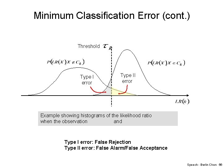 Minimum Classification Error (cont. ) Threshold Type I error Type II error Example showing