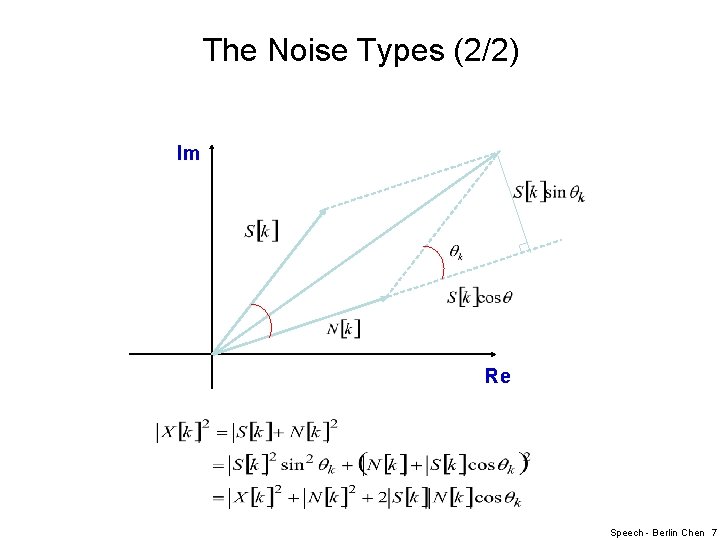 The Noise Types (2/2) Im Re Speech - Berlin Chen 7 