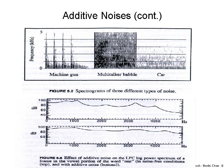 Additive Noises (cont. ) Speech - Berlin Chen 9 