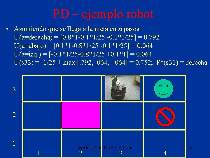 PD – ejemplo robot • Asumiendo que se llega a la meta en n