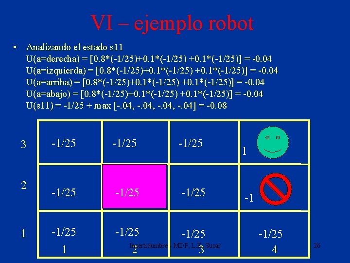 VI – ejemplo robot • Analizando el estado s 11 U(a=derecha) = [0. 8*(-1/25)+0.