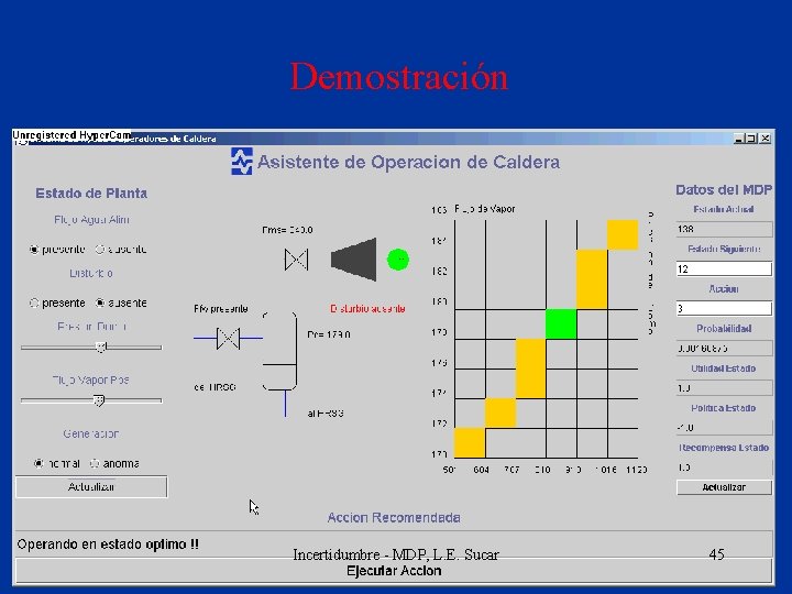 Demostración Incertidumbre - MDP, L. E. Sucar 45 