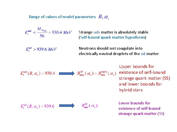 Range of values of model parameters Strange uds matter is absolutely stable (Self-bound quark