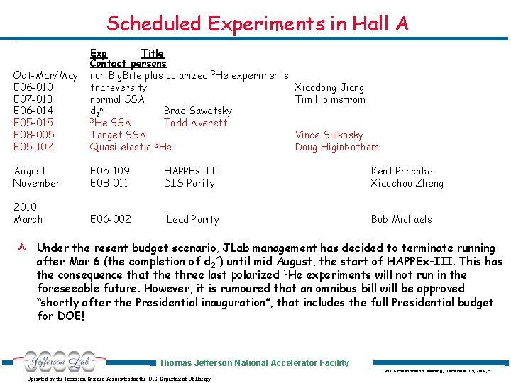 Scheduled Experiments in Hall A Oct-Mar/May E 06 -010 E 07 -013 E 06