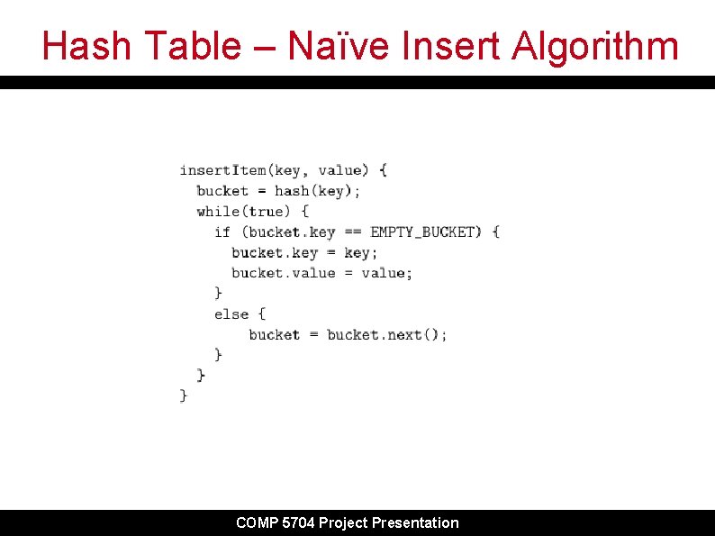 Hash Table – Naïve Insert Algorithm COMP 5704 Project Presentation Hash Table – Naïve Insert Algorithm COMP 5704 Project Presentation