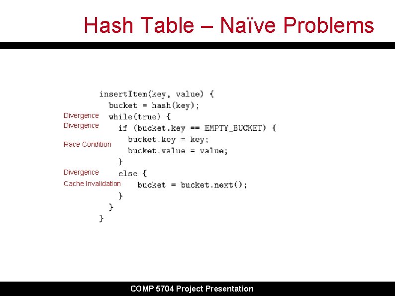 Hash Table – Naïve Problems Divergence Race Condition Divergence Cache Invalidation COMP 5704 Project Hash Table – Naïve Problems Divergence Race Condition Divergence Cache Invalidation COMP 5704 Project