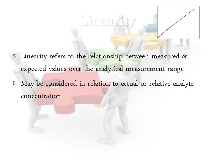 Linearity ¤ Linearity refers to the relationship between measured & expected values over the