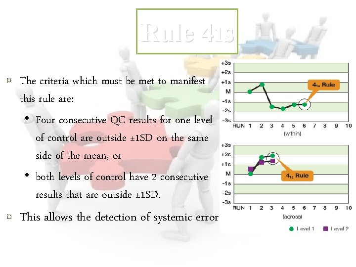 Rule 41 s ¤ The criteria which must be met to manifest this rule