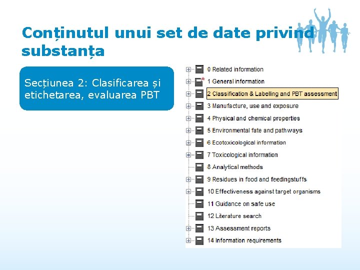 Conținutul unui set de date privind substanța Secțiunea 2: Clasificarea și etichetarea, evaluarea PBT