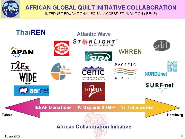 AFRICAN GLOBAL QUILT INITIATIVE COLLABORATION INTERNET EDUCATIONAL EQUAL ACCESS FOUNDATION (IEEAF) Thai. REN Atlantic