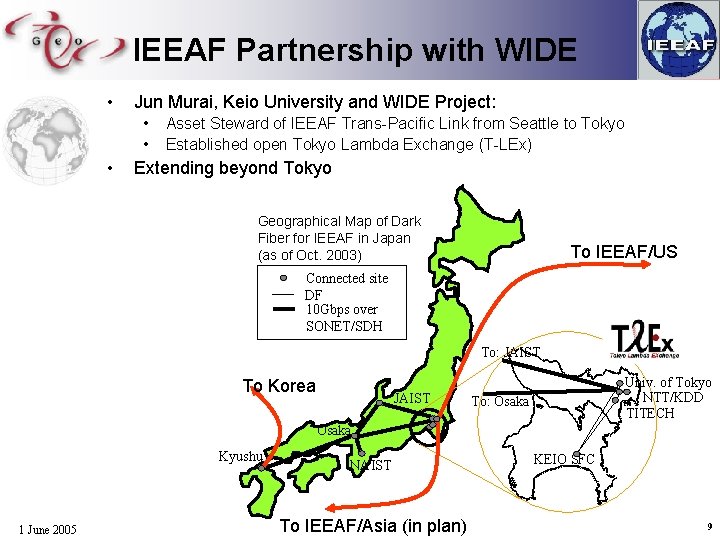 IEEAF Partnership with WIDE • Jun Murai, Keio University and WIDE Project: • •
