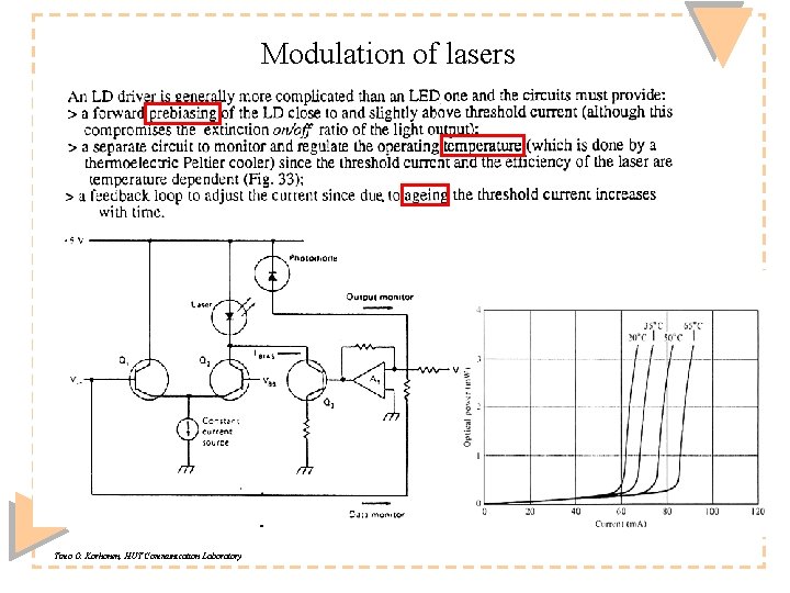 Modulation of lasers Timo O. Korhonen, HUT Communication Laboratory 