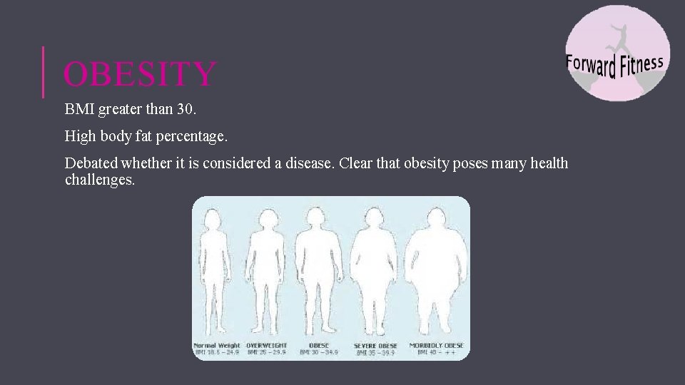 OBESITY BMI greater than 30. High body fat percentage. Debated whether it is considered