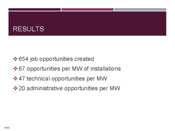 RESULTS v 654 job opportunities created v 67 opportunities per MW of installations v