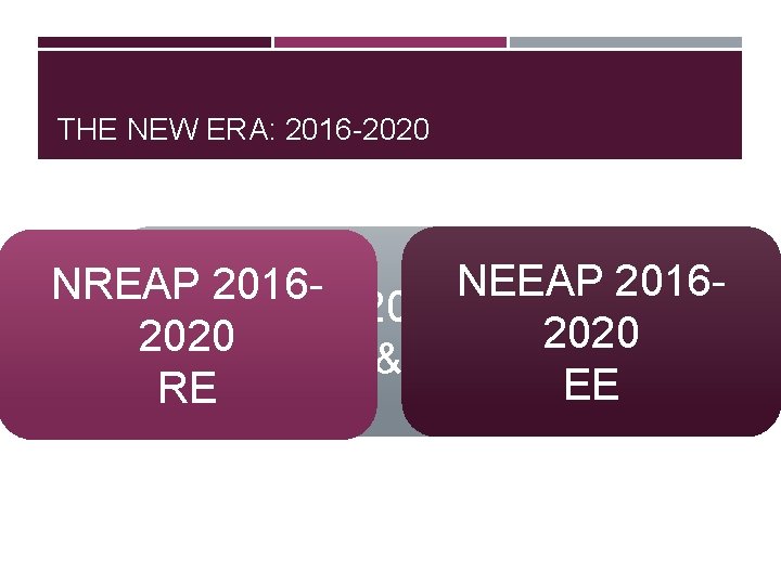 THE NEW ERA: 2016 -2020 NEEAP 2016 NREAP 2016 NEEAP 2011 -2015 2020 RE