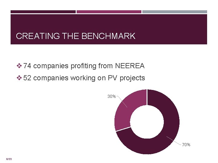 CREATING THE BENCHMARK v 74 companies profiting from NEEREA v 52 companies working on