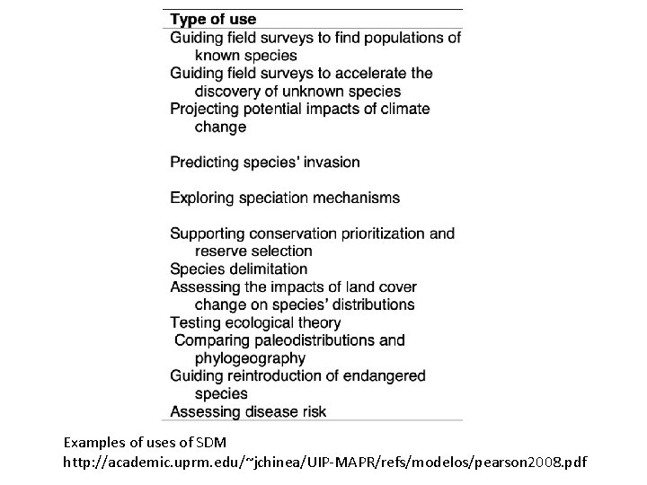 Examples of uses of SDM http: //academic. uprm. edu/~jchinea/UIP-MAPR/refs/modelos/pearson 2008. pdf 