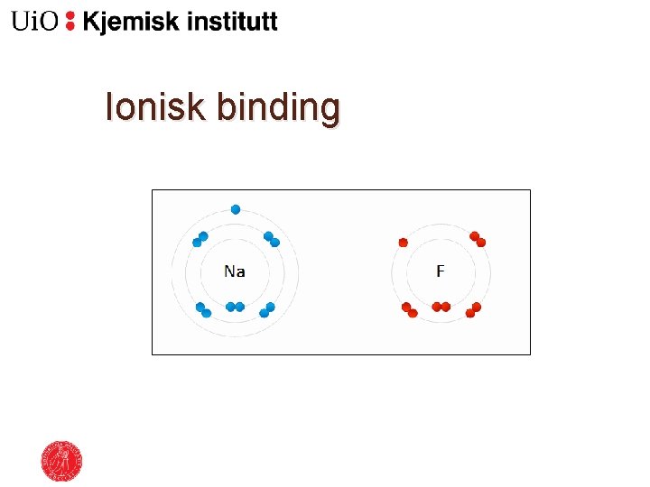Ionisk binding 