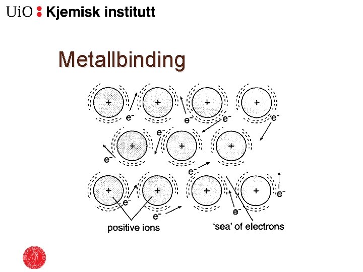 Metallbinding 