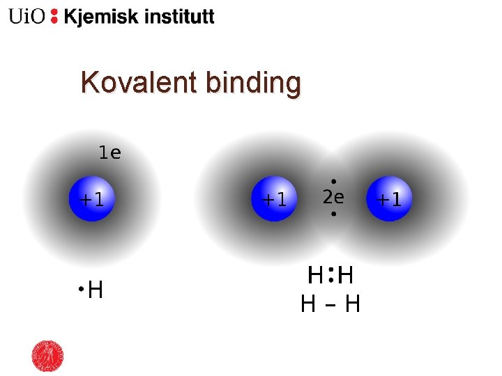 Kovalent binding 