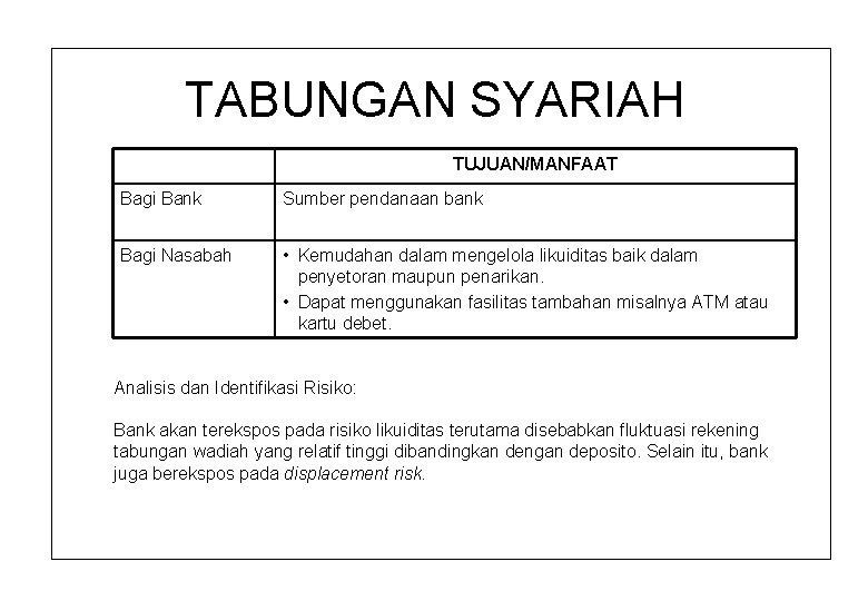 TABUNGAN SYARIAH TUJUAN/MANFAAT Bagi Bank Sumber pendanaan bank Bagi Nasabah • Kemudahan dalam mengelola