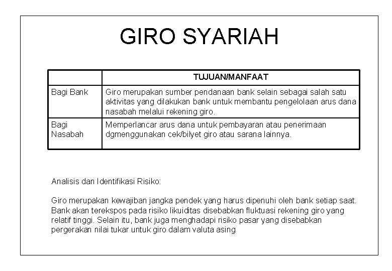 GIRO SYARIAH TUJUAN/MANFAAT Bagi Bank Giro merupakan sumber pendanaan bank selain sebagai salah satu