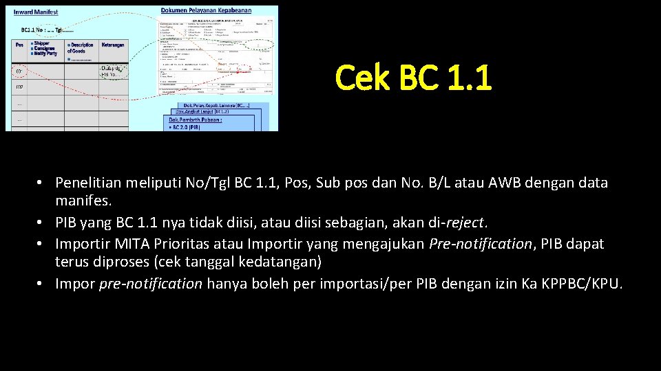 Cek BC 1. 1 • Penelitian meliputi No/Tgl BC 1. 1, Pos, Sub pos