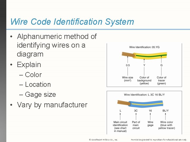 Wire Code Identification System • Alphanumeric method of identifying wires on a diagram •