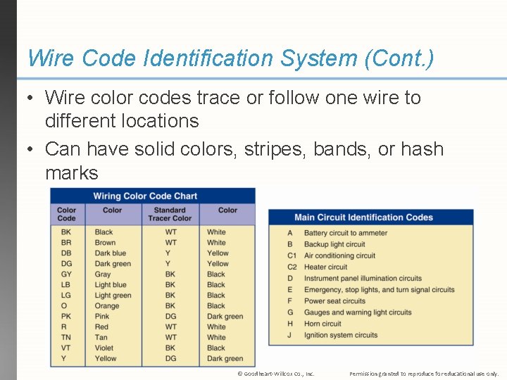 Wire Code Identification System (Cont. ) • Wire color codes trace or follow one