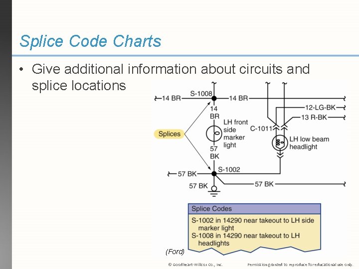 Splice Code Charts • Give additional information about circuits and splice locations (Ford) ©
