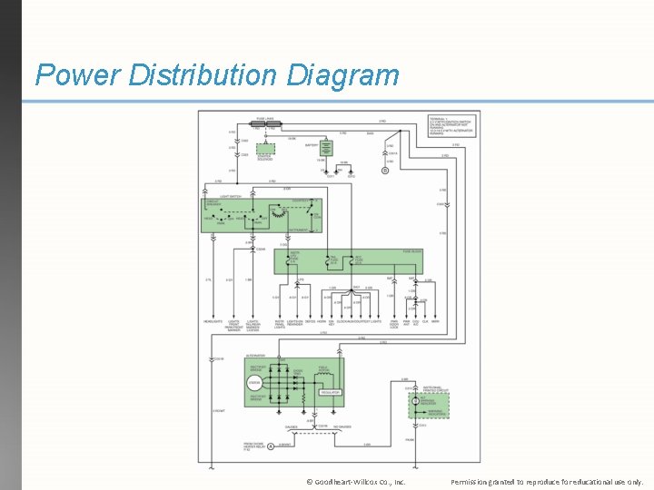 Power Distribution Diagram © Goodheart-Willcox Co. , Inc. Permission granted to reproduce for educational