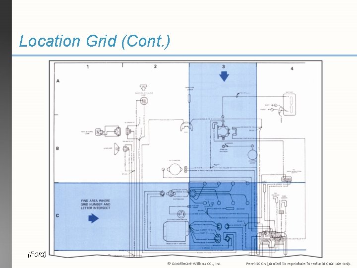 Location Grid (Cont. ) (Ford) © Goodheart-Willcox Co. , Inc. Permission granted to reproduce