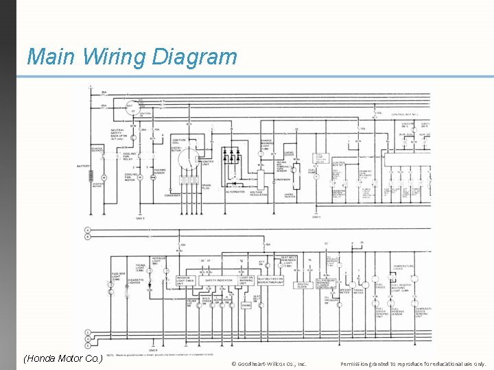 Main Wiring Diagram (Honda Motor Co. ) © Goodheart-Willcox Co. , Inc. Permission granted