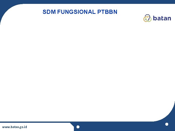 SDM FUNGSIONAL PTBBN www. batan. go. id 