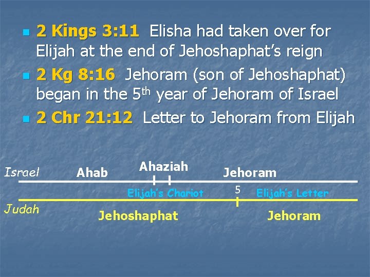 n n n 2 Kings 3: 11 Elisha had taken over for Elijah at