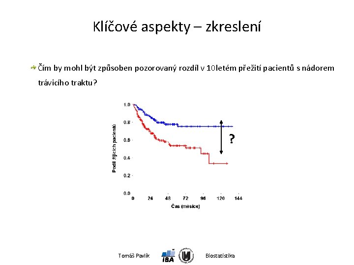 Klíčové aspekty – zkreslení Čím by mohl být způsoben pozorovaný rozdíl v 10 letém