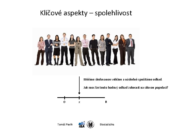 Klíčové aspekty – spolehlivost Měříme sledovanou veličinu a následně spočítáme odhad. Jak moc lze