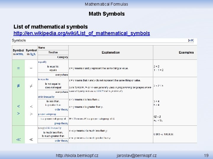 Mathematical Formulas Math Symbols List of mathematical symbols http: //en. wikipedia. org/wiki/List_of_mathematical_symbols http: //skola.