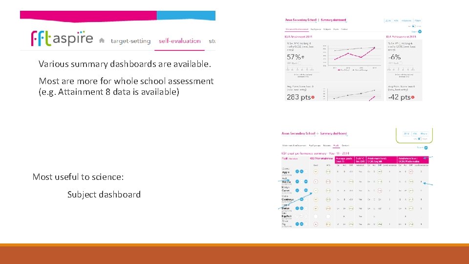 Various summary dashboards are available. Most are more for whole school assessment (e. g.