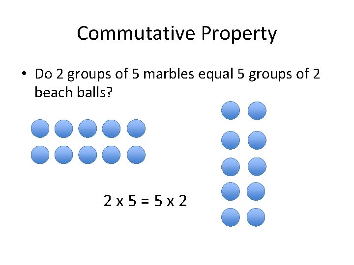 Commutative Property • Do 2 groups of 5 marbles equal 5 groups of 2