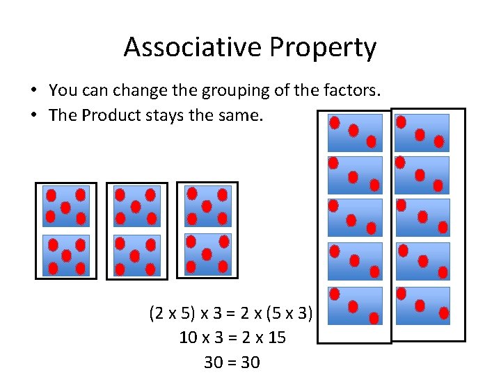 Associative Property • You can change the grouping of the factors. • The Product