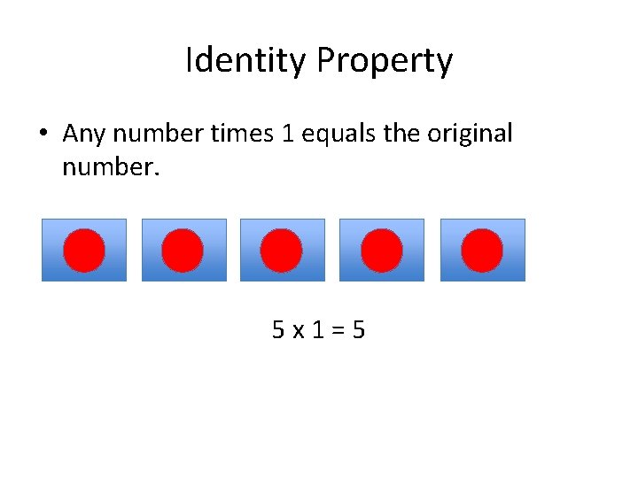 Identity Property • Any number times 1 equals the original number. 5 x 1=5